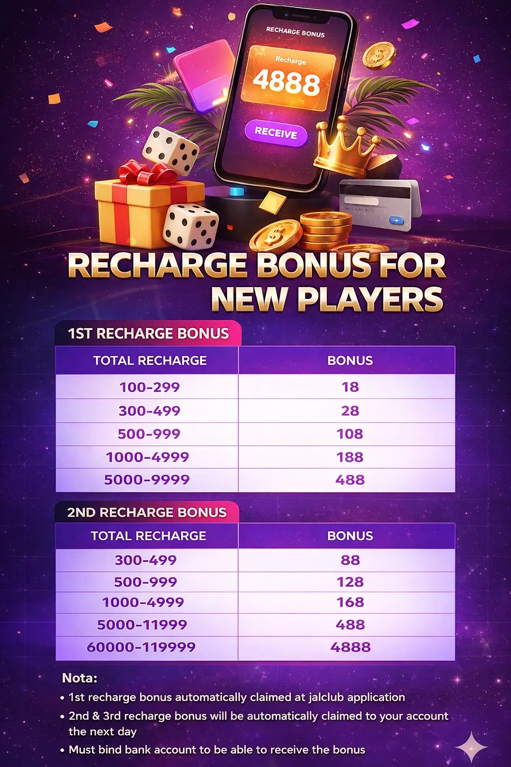 1xBet first deposit bonus recharge reward table